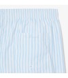 Bañador Lacoste MH1901 3IL Azul claro y blanco